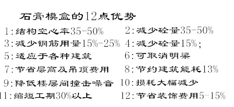 石膏模盒12大優(yōu)勢圖